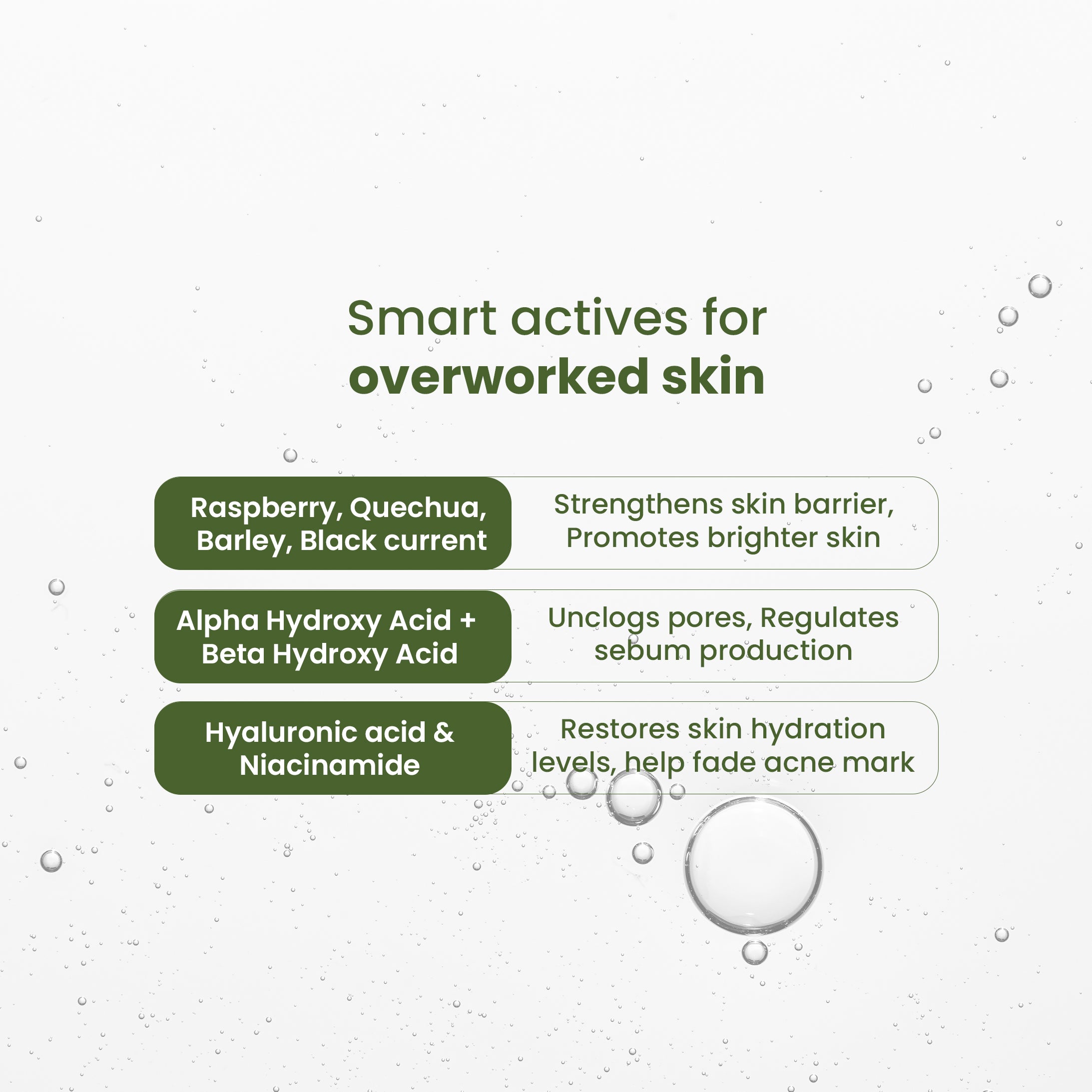 Berry Detox Face Serum - Ramaeri