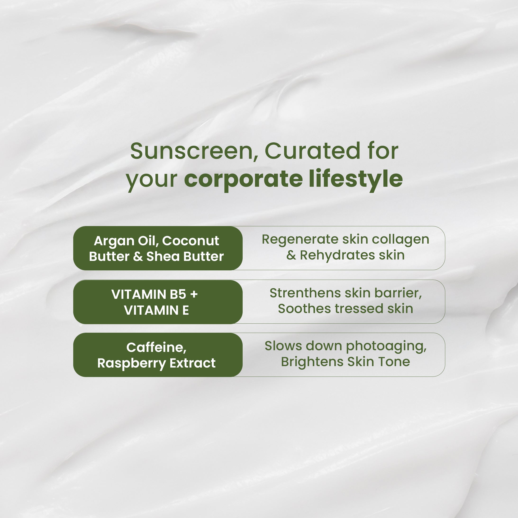 Sun Coco SPF 50 Sunscreen - Ramaeri