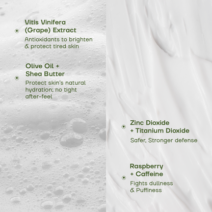 Face wash and Sunscreen Combo - Ramaeri