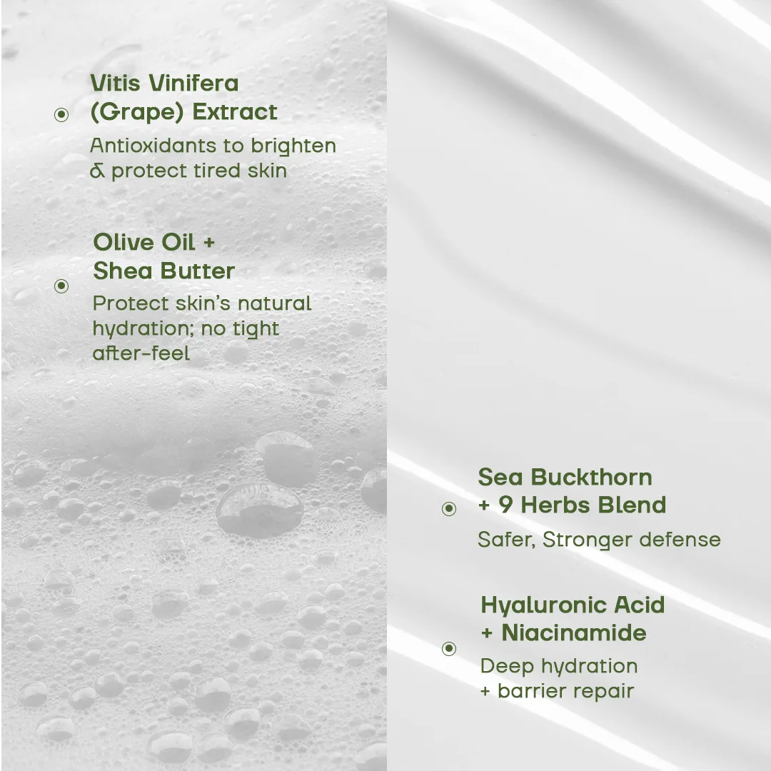 Face Wash and Moisturizer- Combo