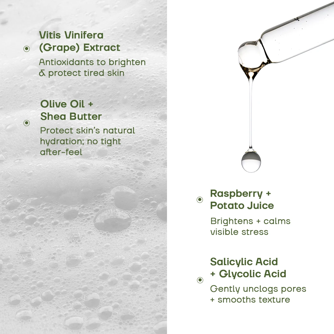 Face Wash and Face Serum